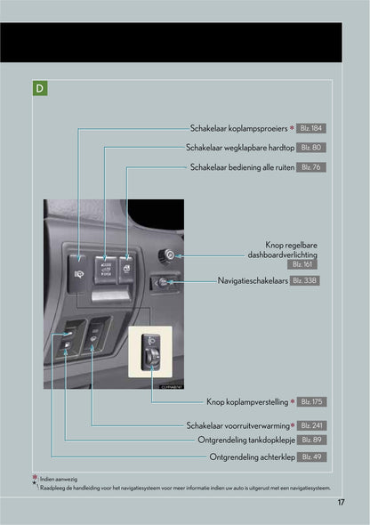 2010-2011 Lexus IS 250C Owner's Manual | Dutch