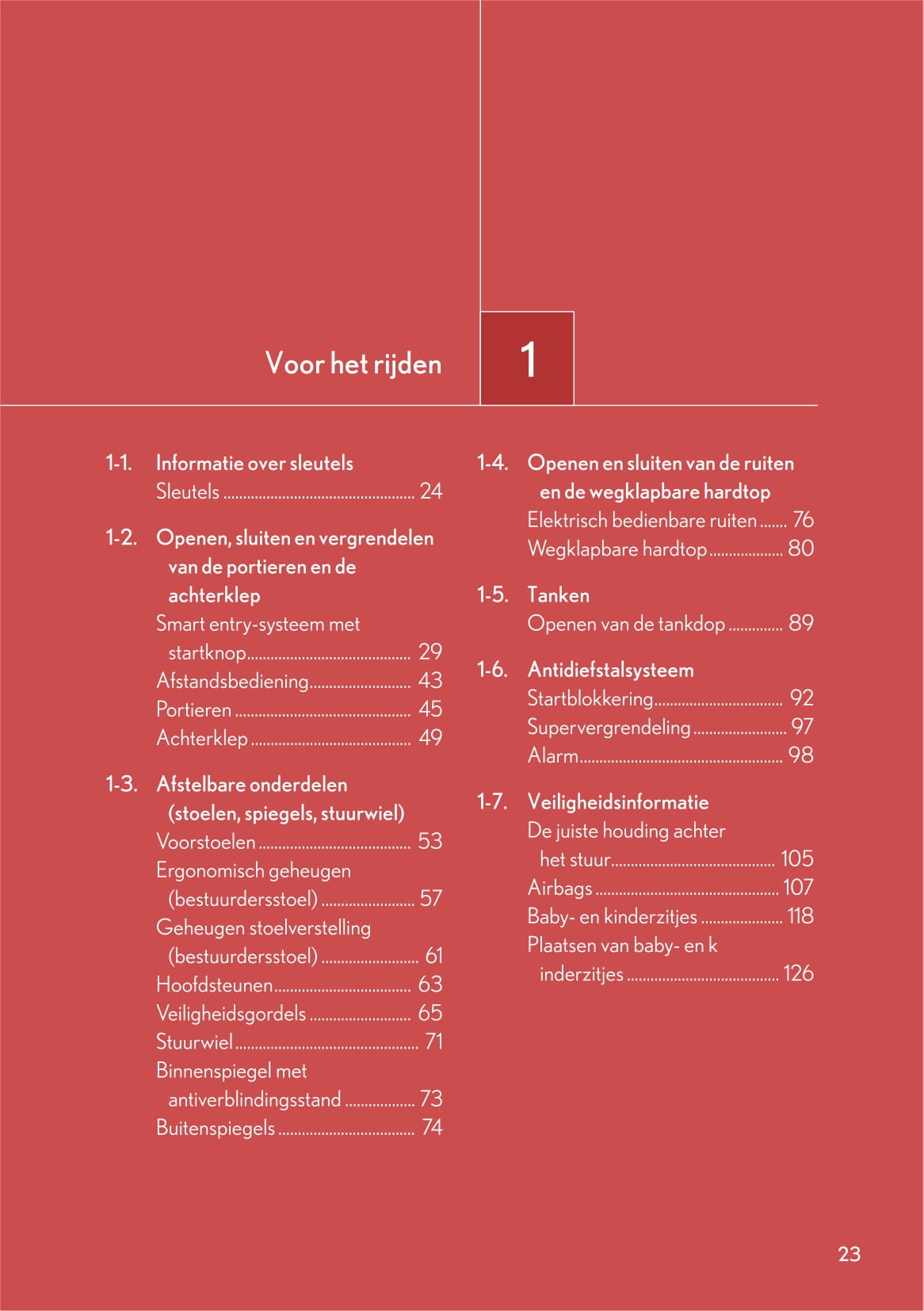 2010-2011 Lexus IS 250C Owner's Manual | Dutch