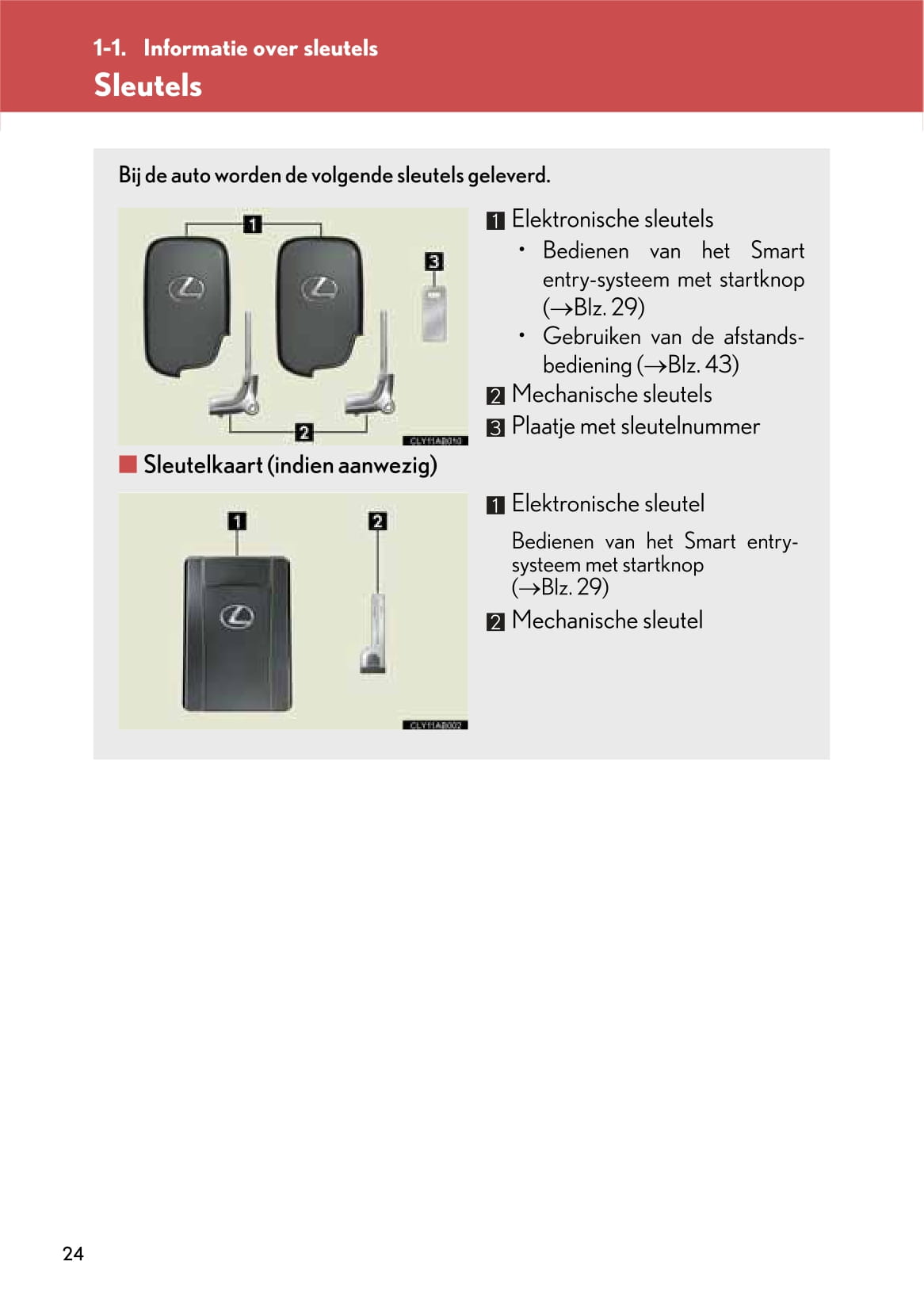 2010-2011 Lexus IS 250C Owner's Manual | Dutch