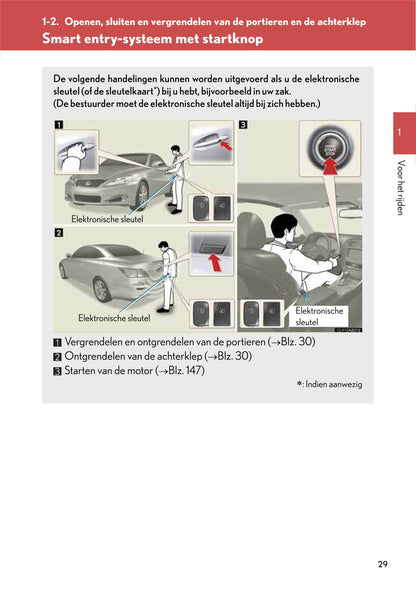 2009-2013 Lexus IS 250C Manuel du propriétaire | Néerlandais