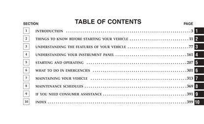 2005-2007 Jeep Liberty Bedienungsanleitung | Englisch