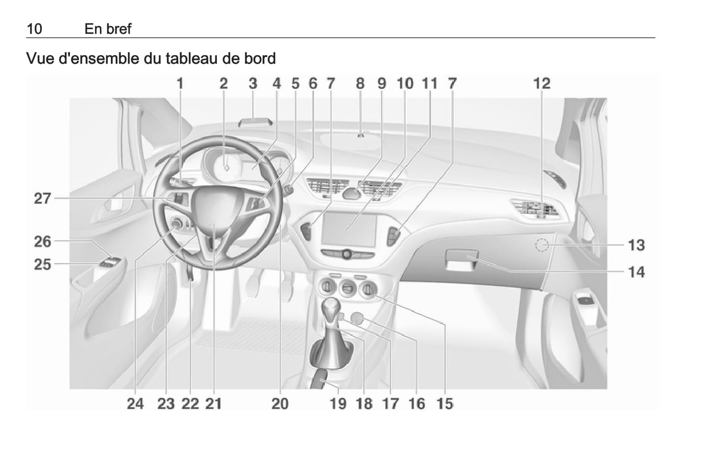 2016-2017 Opel Corsa Gebruikershandleiding | Frans