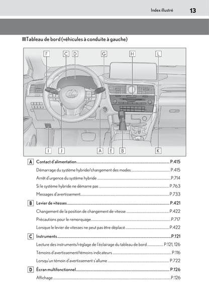 2019-2020 Lexus RX 450h/RX 450hL Bedienungsanleitung | Französisch