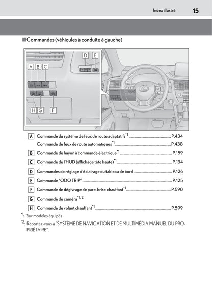 2019-2020 Lexus RX 450h/RX 450hL Gebruikershandleiding | Frans