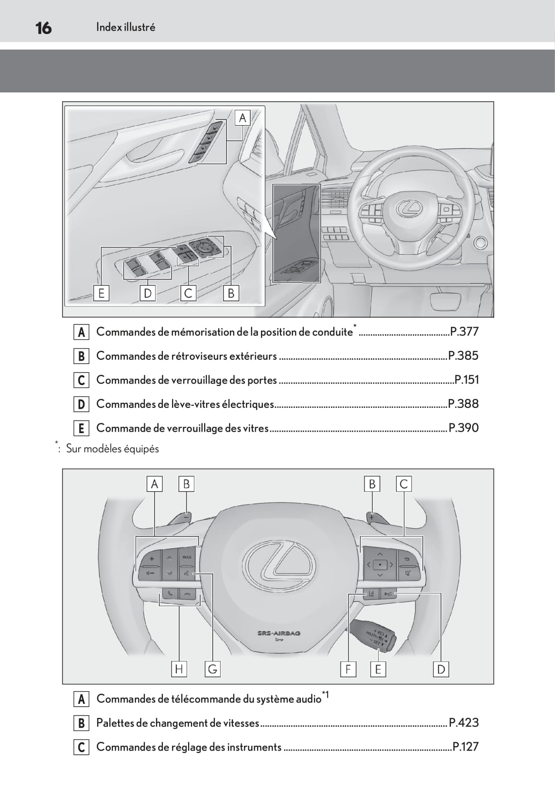 2019-2020 Lexus RX 450h/RX 450hL Gebruikershandleiding | Frans