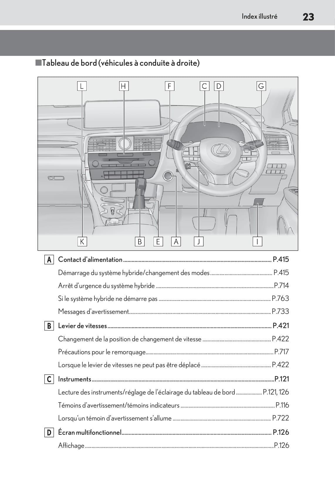 2019-2020 Lexus RX 450h/RX 450hL Owner's Manual | French