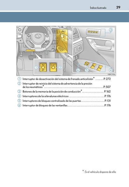 2014-2018 Lexus CT 200h Manuel du propriétaire | Espagnol