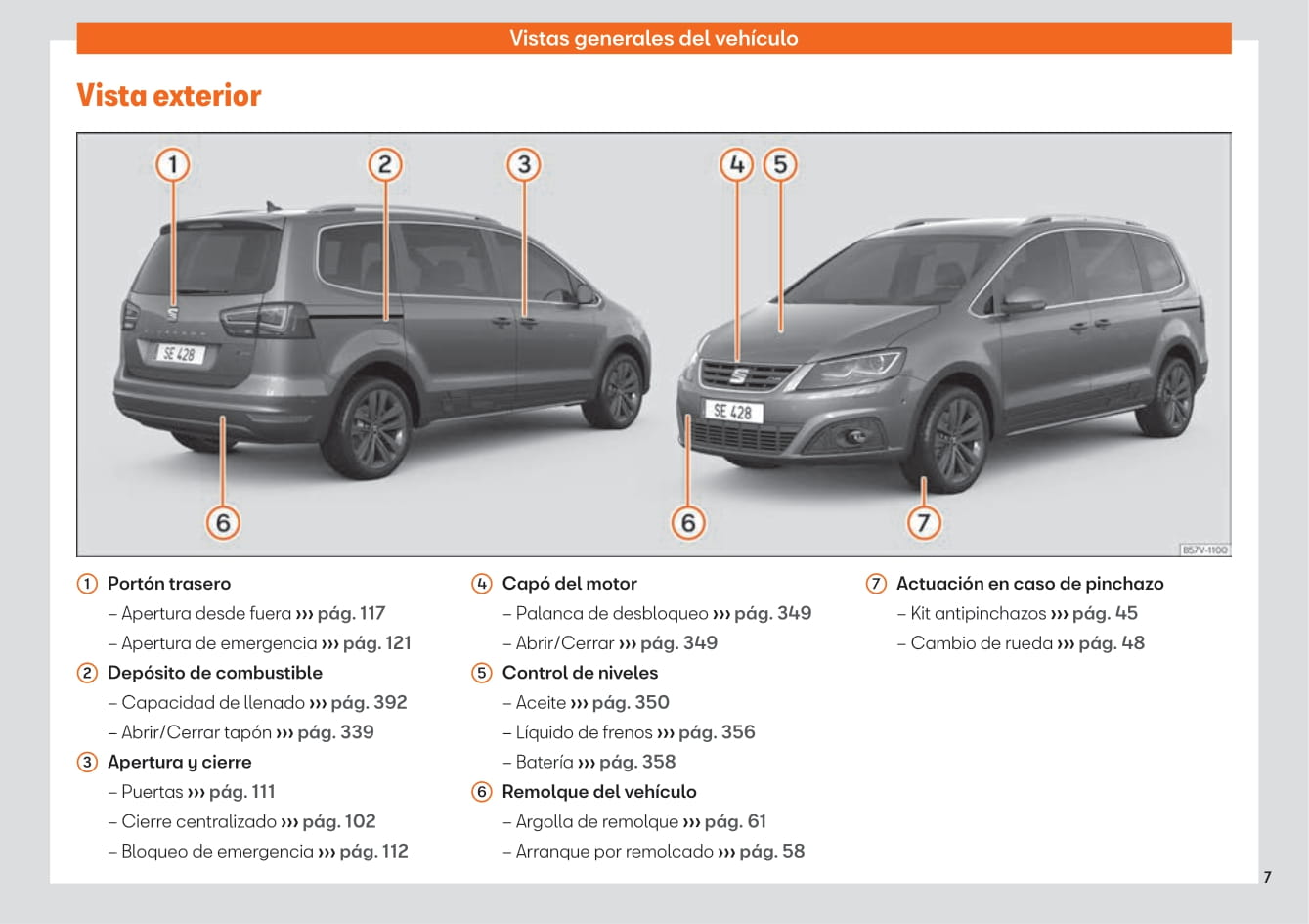 2015-2019 Seat Alhambra Gebruikershandleiding | Spaans