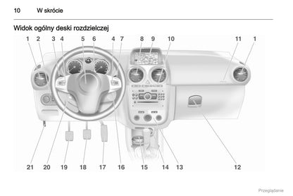 2012 Opel Corsa Manuel du propriétaire | Polonais