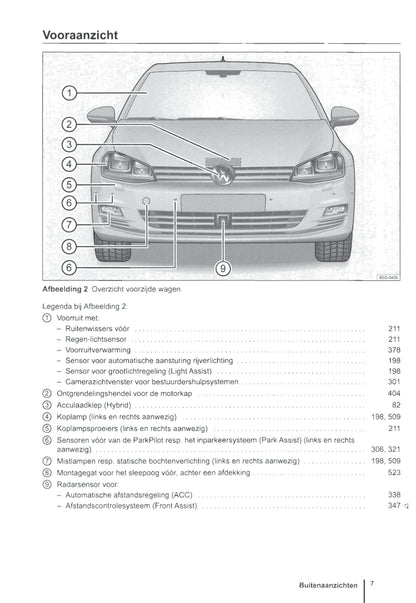 2012-2016 Volkswagen Golf Gebruikershandleiding | Nederlands