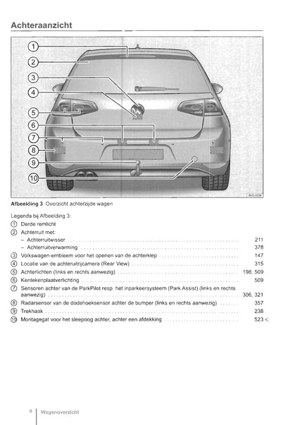 2012-2016 Volkswagen Golf Gebruikershandleiding | Nederlands