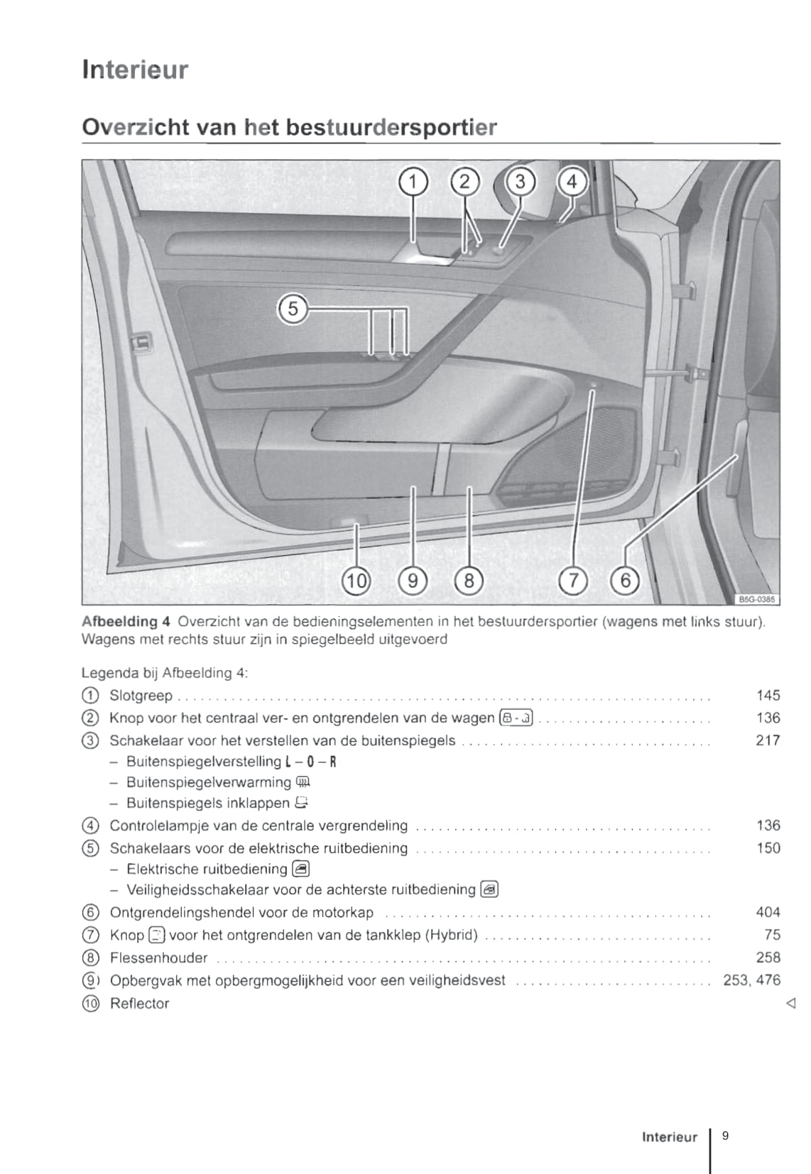 2012-2016 Volkswagen Golf Gebruikershandleiding | Nederlands