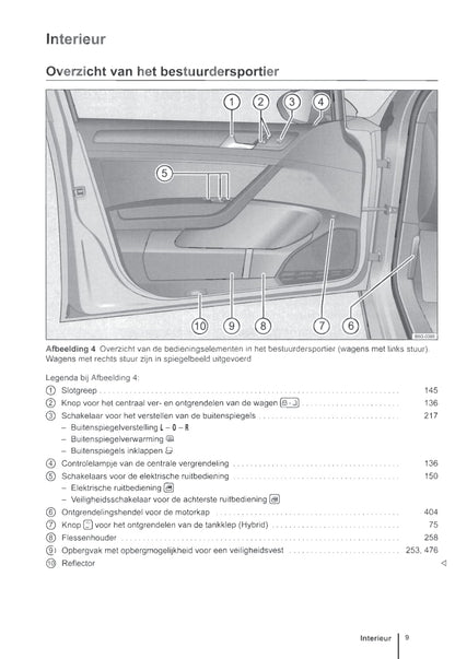 2012-2016 Volkswagen Golf Gebruikershandleiding | Nederlands