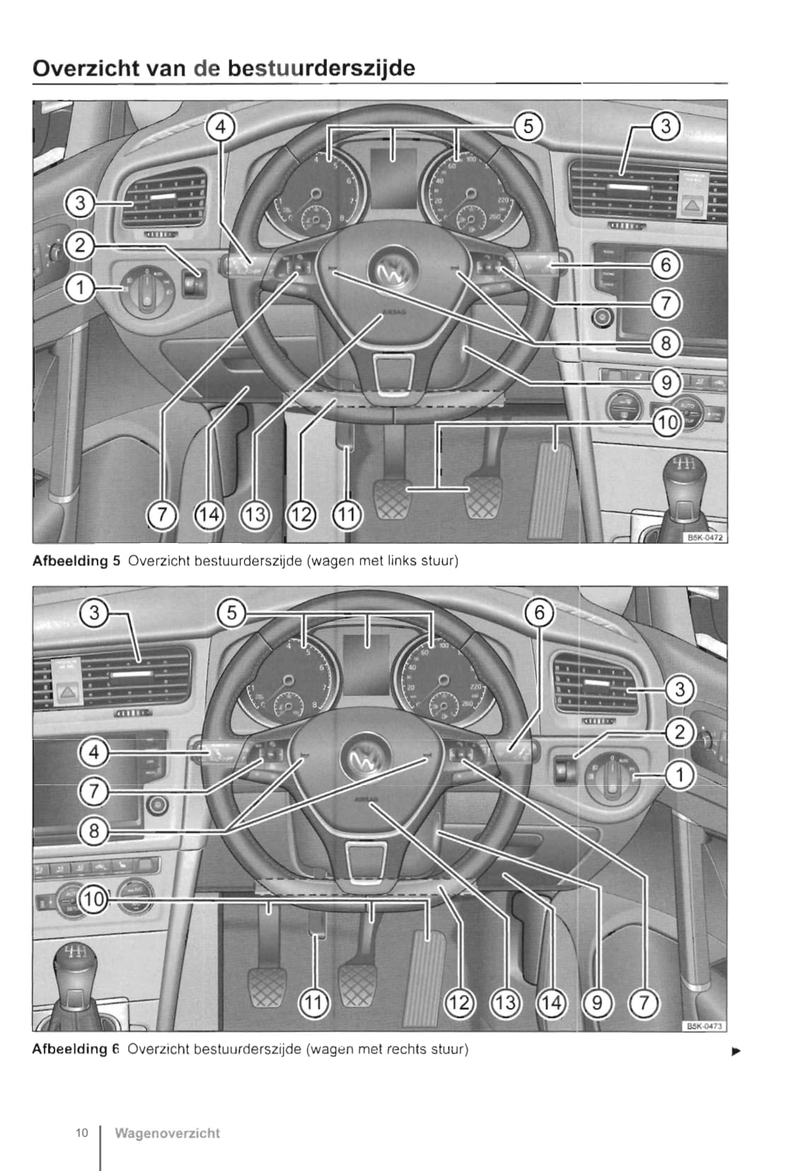 2012-2016 Volkswagen Golf Gebruikershandleiding | Nederlands