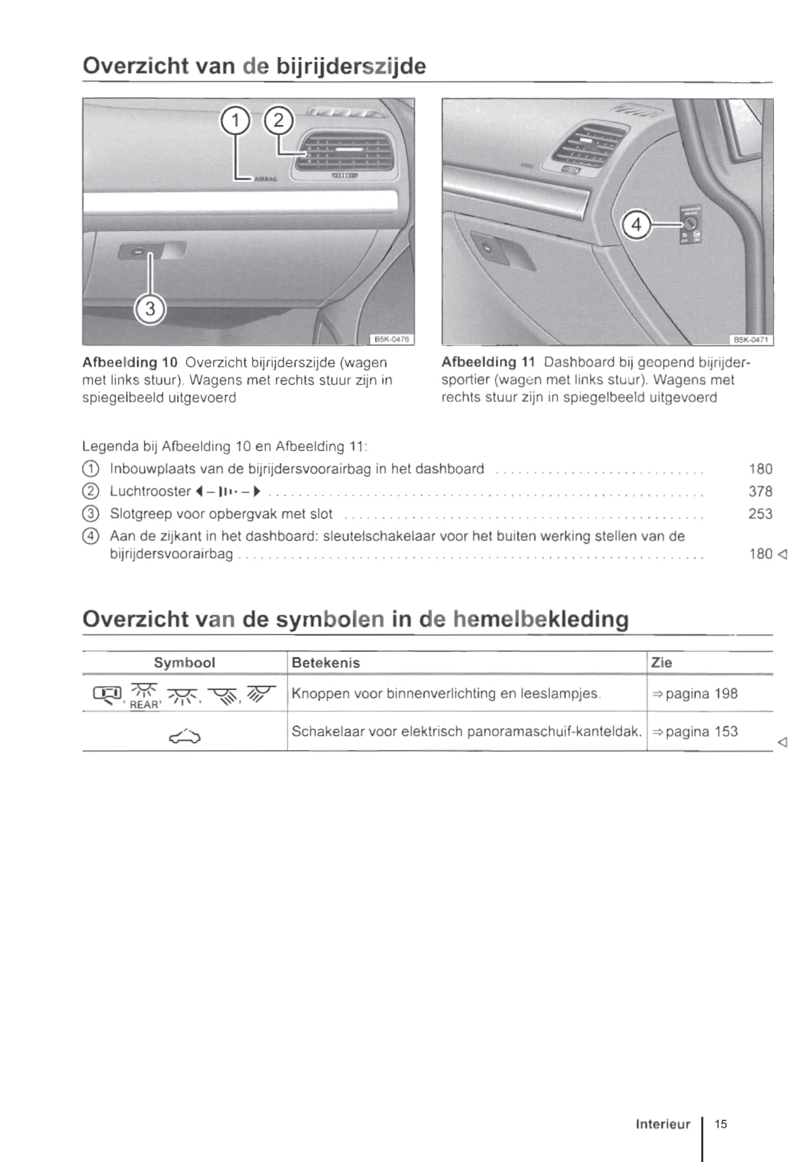 2012-2016 Volkswagen Golf Gebruikershandleiding | Nederlands