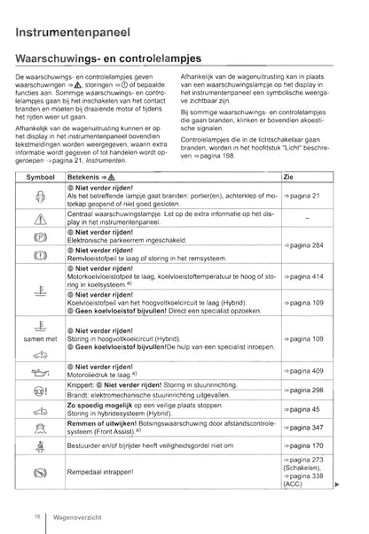 2012-2016 Volkswagen Golf Gebruikershandleiding | Nederlands