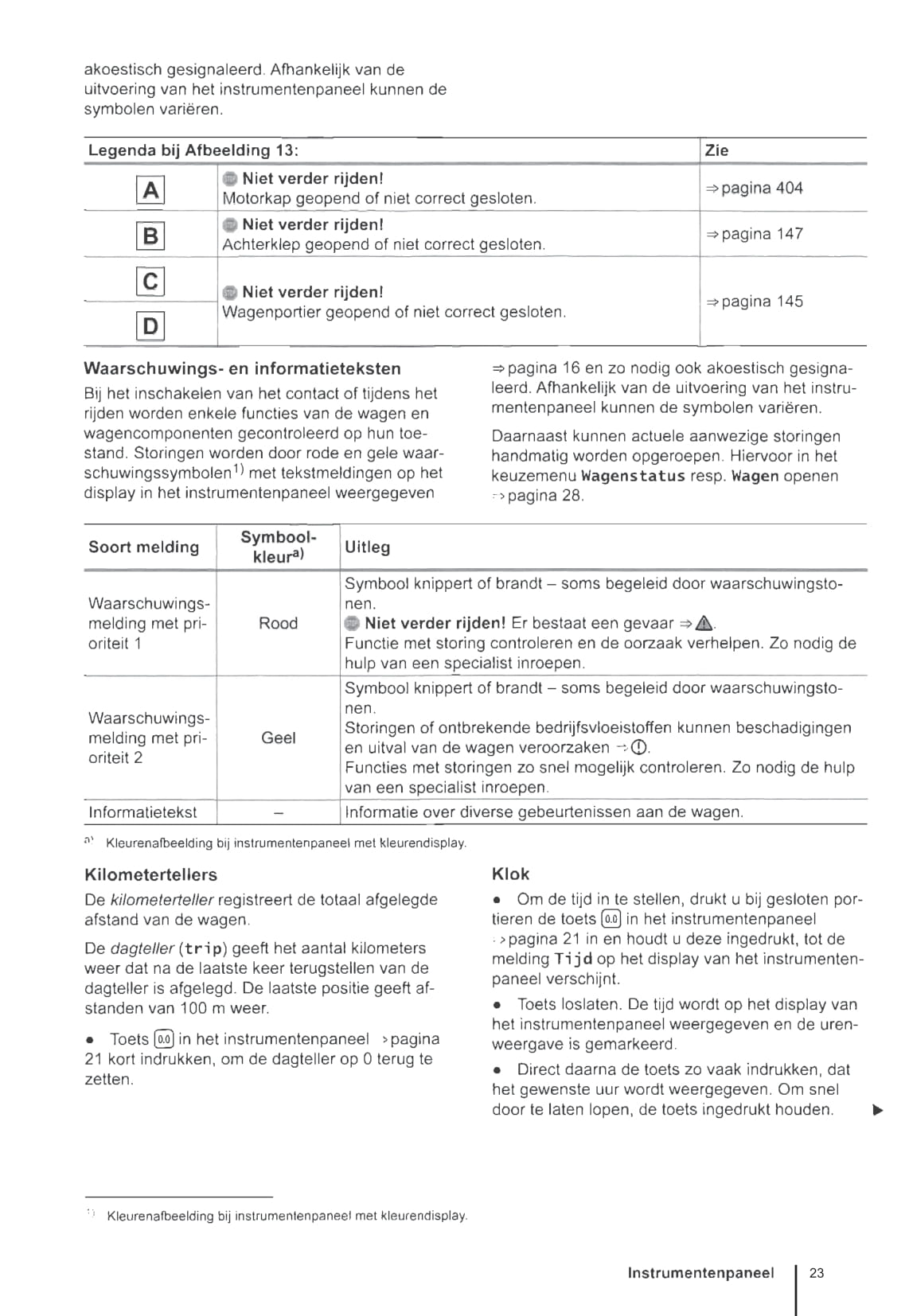 2012-2016 Volkswagen Golf Gebruikershandleiding | Nederlands