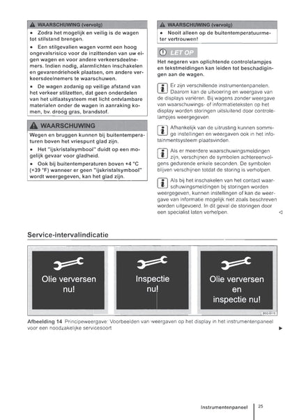 2012-2016 Volkswagen Golf Gebruikershandleiding | Nederlands