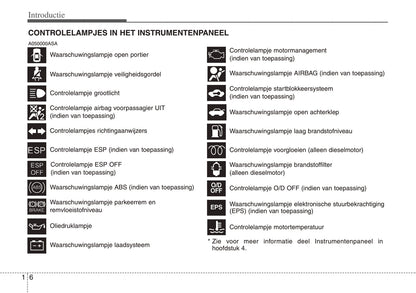 2008-2009 Kia Picanto Gebruikershandleiding | Nederlands