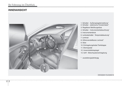 2007-2008 Kia Cee'd Owner's Manual | German