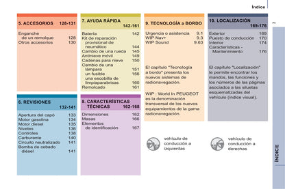 2013-2014 Peugeot Partner Tepee Bedienungsanleitung | Spanisch