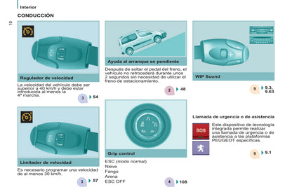 2013-2014 Peugeot Partner Tepee Bedienungsanleitung | Spanisch