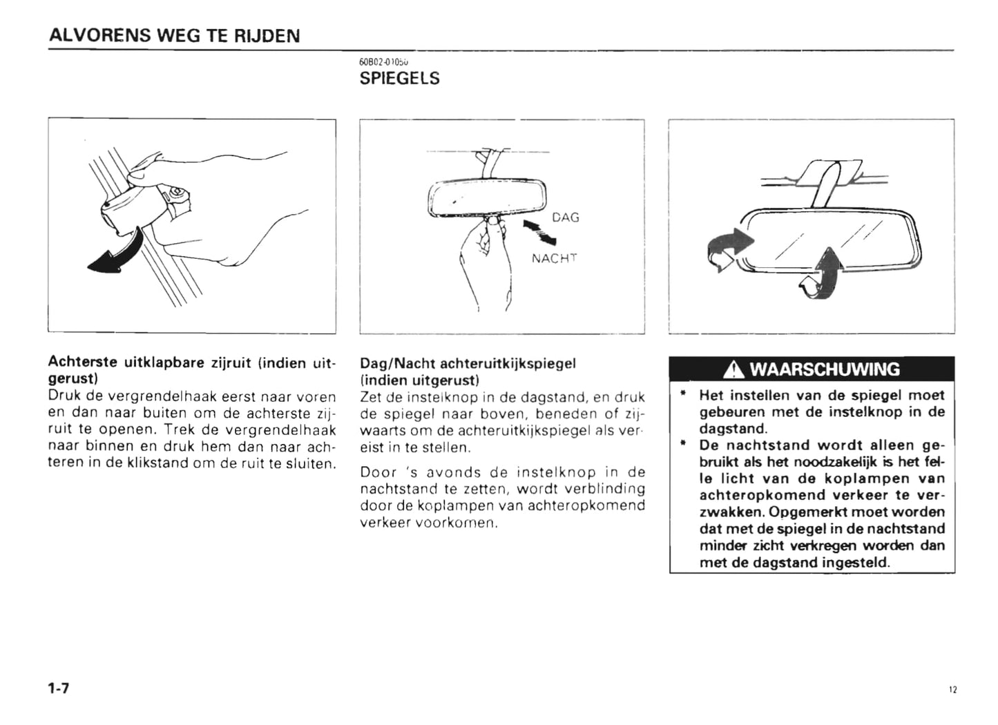 1995-1996 Suzuki Swift Gebruikershandleiding | Nederlands