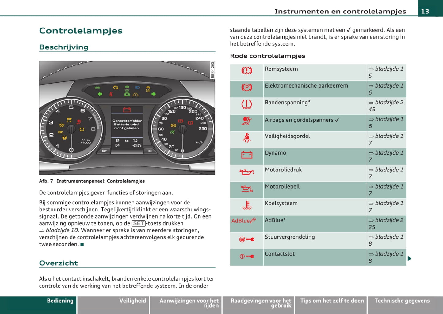 2007-2011 Audi A4 Bedienungsanleitung | Niederländisch