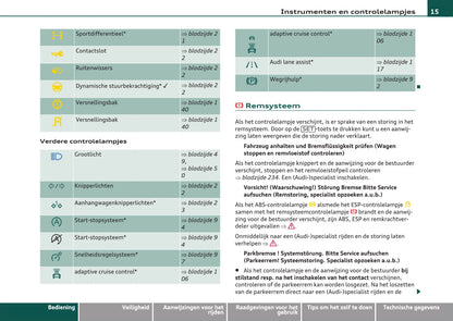 2007-2011 Audi A4 Bedienungsanleitung | Niederländisch