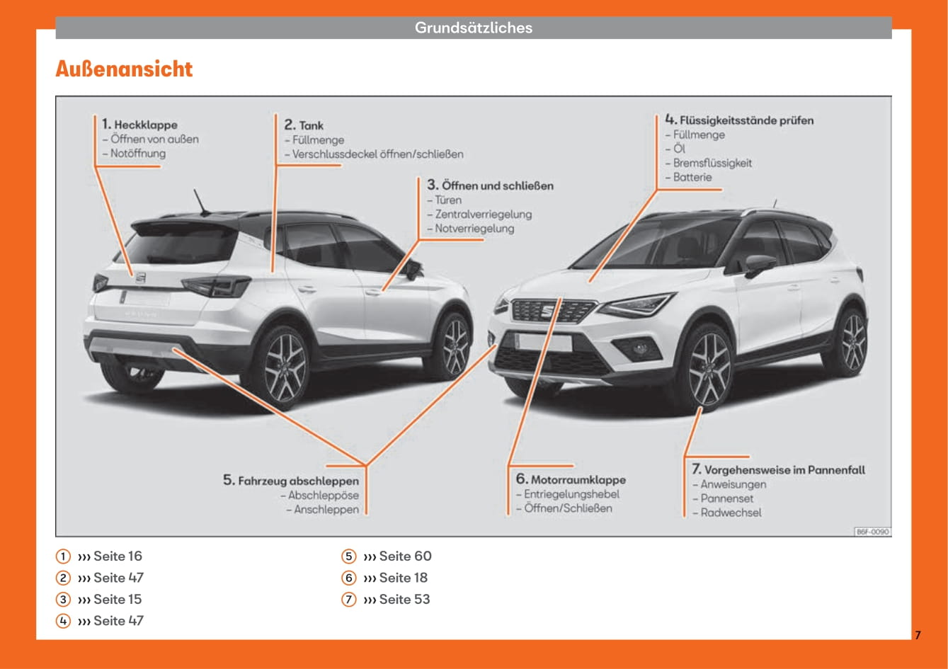 2017-2020 Seat Arona Manuel du propriétaire | Allemand