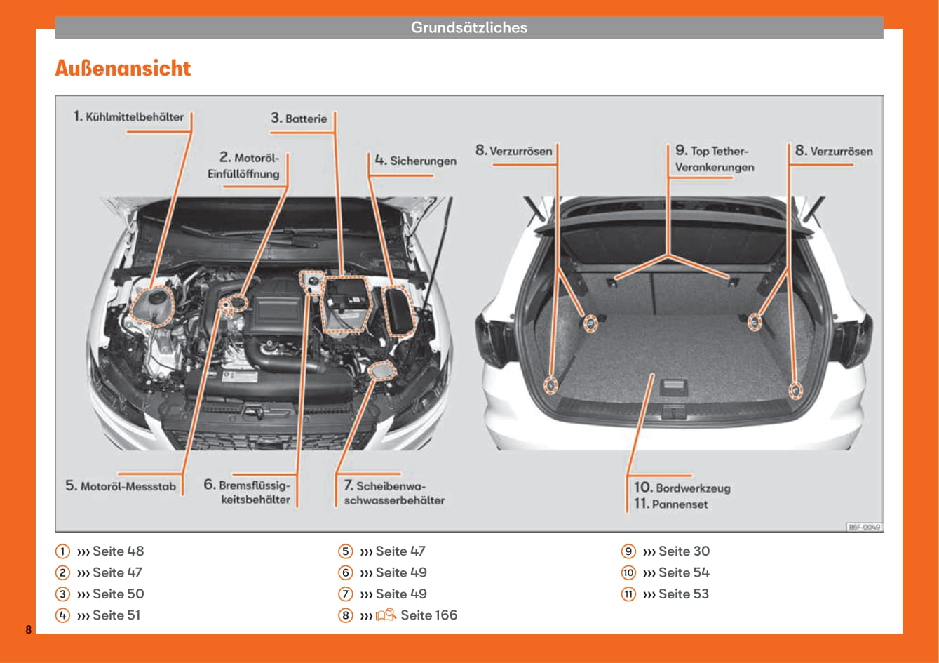 2017-2020 Seat Arona Gebruikershandleiding | Duits