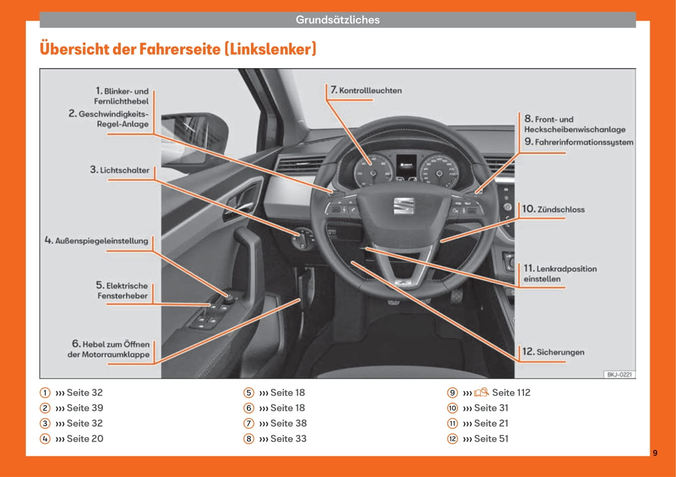 2017-2020 Seat Arona Manuel du propriétaire | Allemand