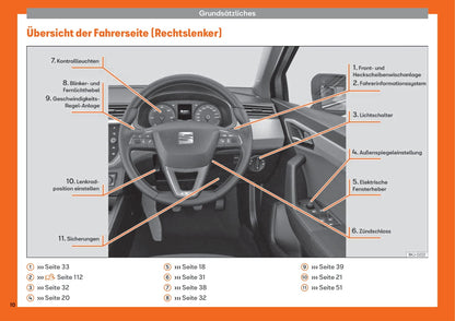 2017-2020 Seat Arona Manuel du propriétaire | Allemand