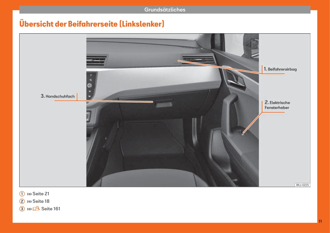 2018-2019 Seat Arona Owner's Manual | German