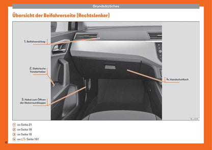 2017-2020 Seat Arona Bedienungsanleitung | Deutsch