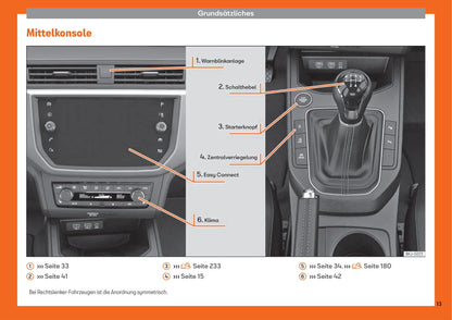 2017-2020 Seat Arona Bedienungsanleitung | Deutsch