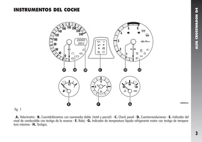 2004-2006 Alfa Romeo Q4 Bedienungsanleitung | Spanisch