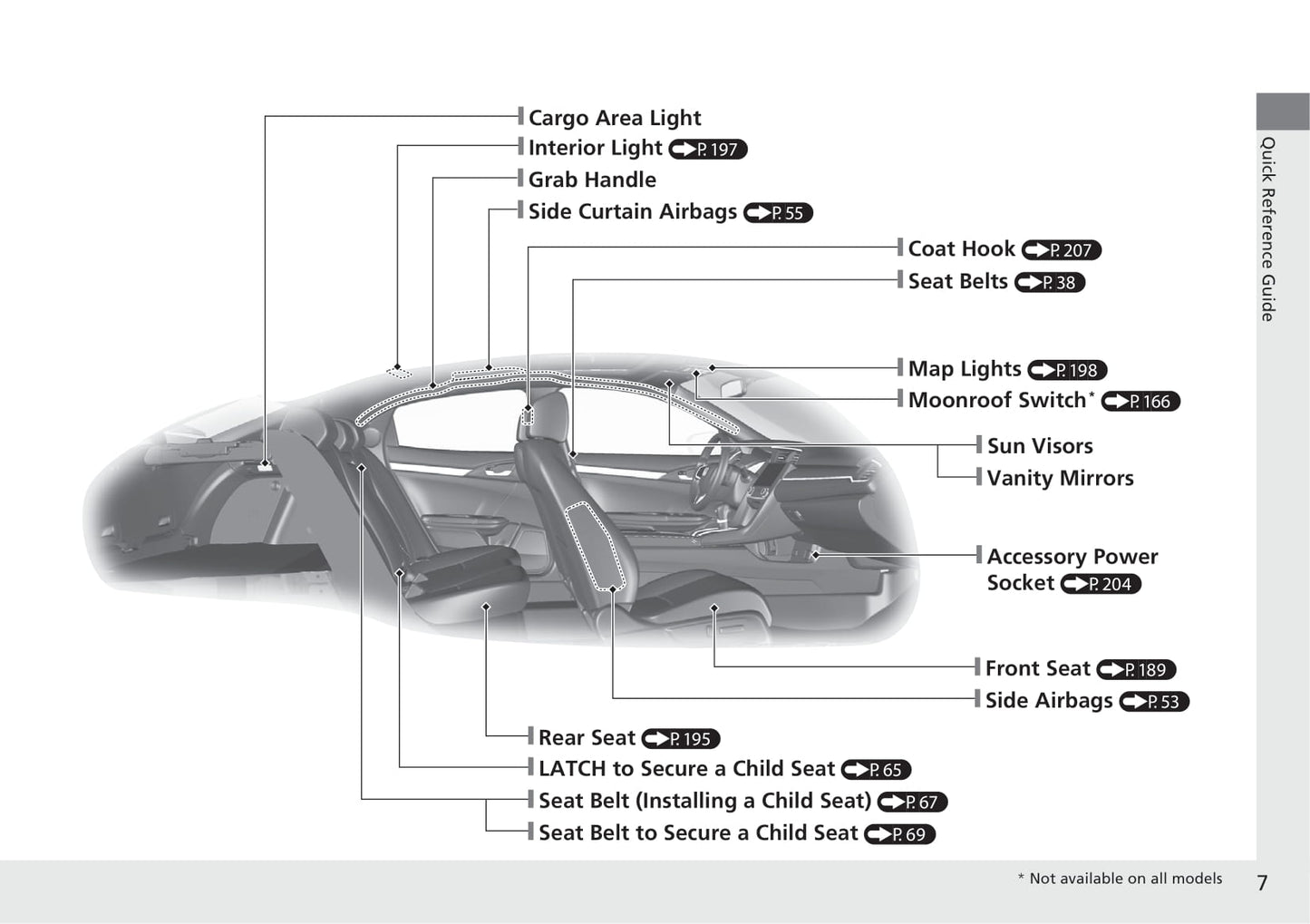 2020 Honda Civic Hatchback Bedienungsanleitung | Englisch