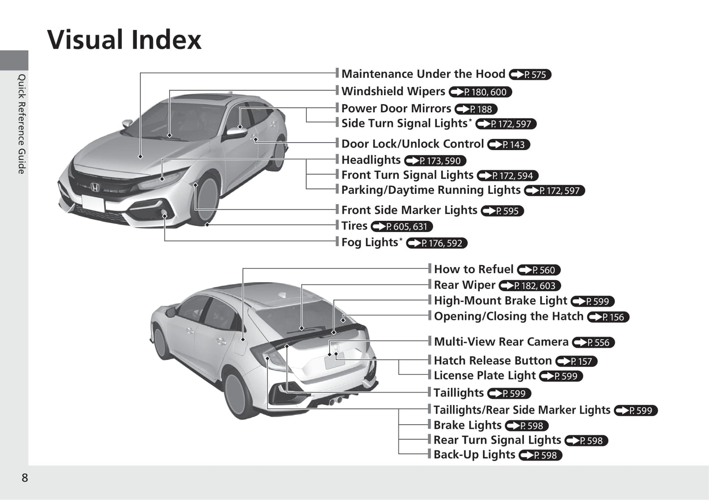 2020 Honda Civic Manuel du propriétaire | Anglais