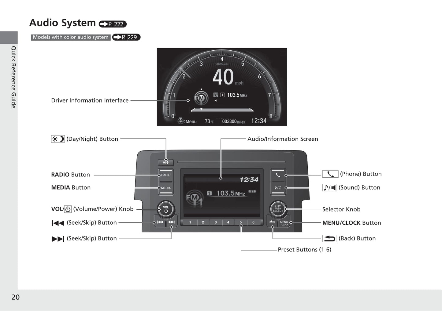 2020 Honda Civic Hatchback Owner's Manual | English