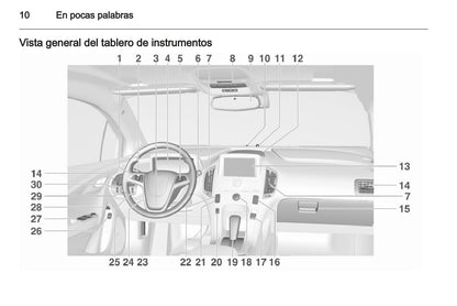 2012-2013 Opel Ampera Owner's Manual | Spanish