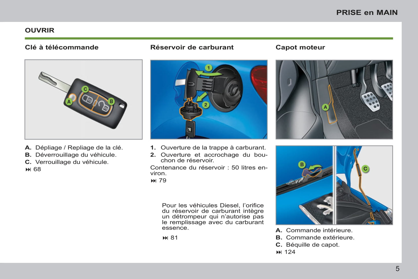 2011-2014 Peugeot 207/207 SW/207 SW Outdoor Owner's Manual | French