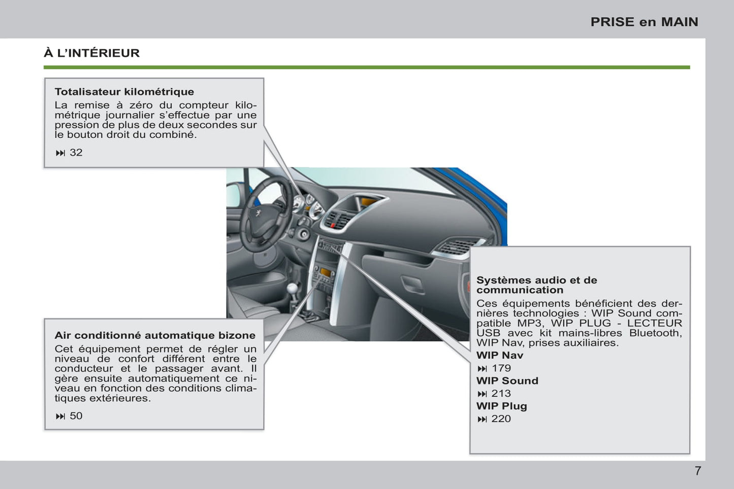 2011-2014 Peugeot 207/207 SW/207 SW Outdoor Owner's Manual | French