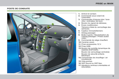 2011-2014 Peugeot 207/207 SW/207 SW Outdoor Owner's Manual | French