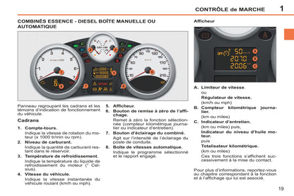 2011-2014 Peugeot 207/207 SW/207 SW Outdoor Owner's Manual | French