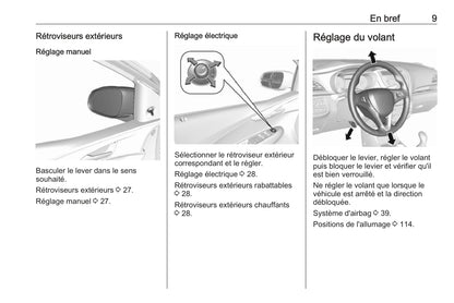 2018-2019 Opel Karl Owner's Manual | French