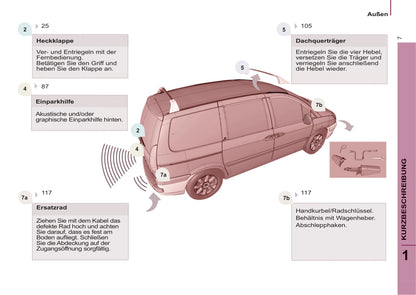 2013-2014 Peugeot 807 Owner's Manual | German