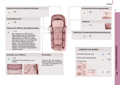 2013-2014 Peugeot 807 Bedienungsanleitung | Deutsch