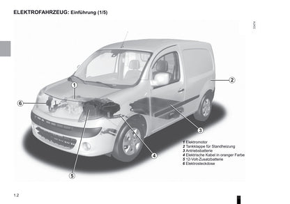 2012 Renault Kangoo Manuel du propriétaire | Allemand