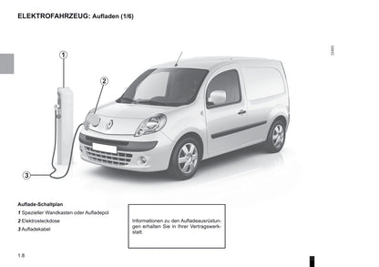 2012-2013 Renault Kangoo Z.E. Gebruikershandleiding | Duits